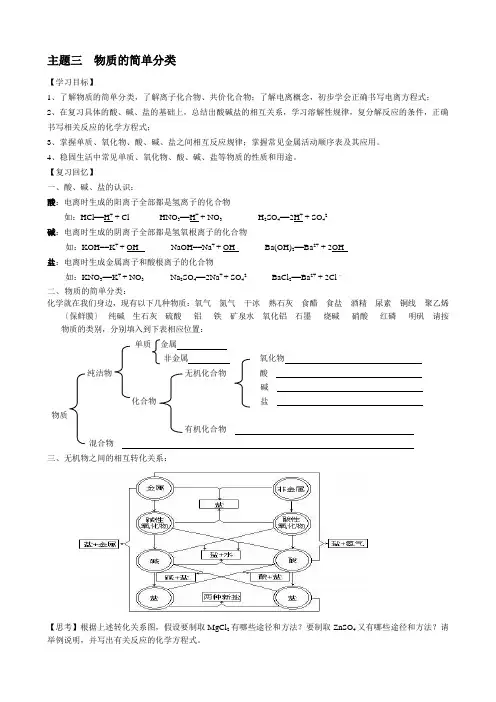 物质的简单分类