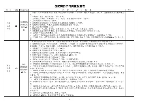 住院病历书写质量检查表