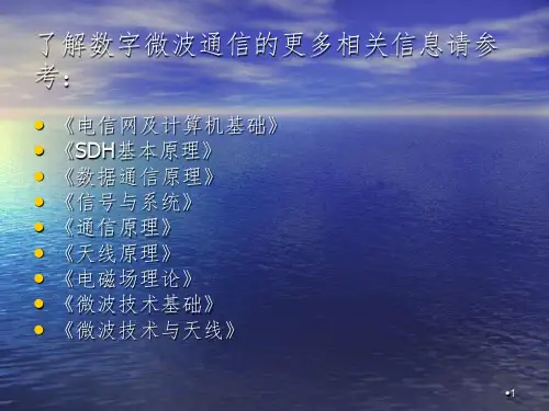 微波知识培训PPT课件