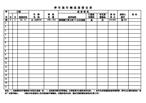 停车场车辆巡查登记表