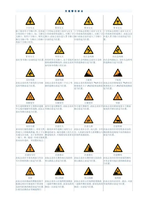 最全交通标志图解