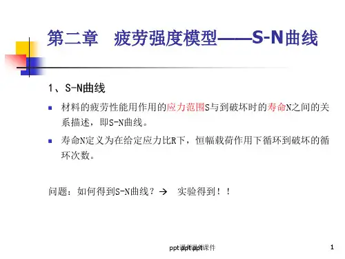 疲劳强度模型和S-N曲线  ppt课件