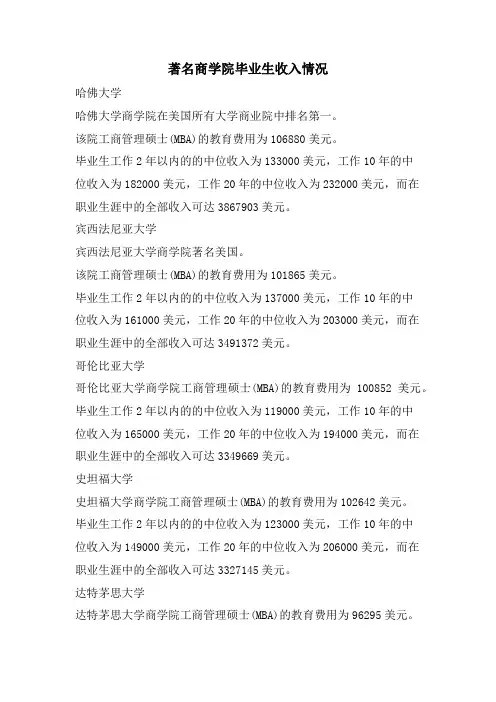 著名商学院毕业生收入情况.doc