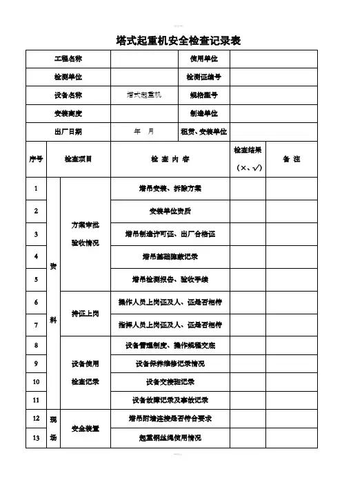 塔吊安全检查记录表(标准模板)