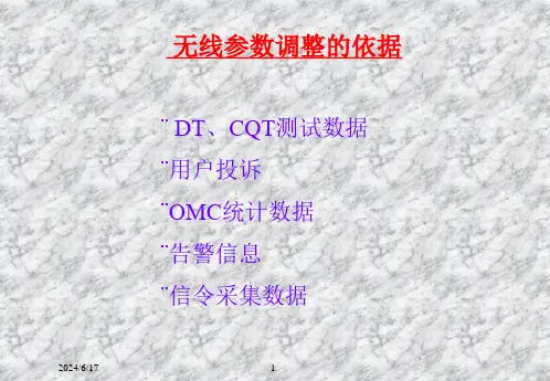 无线参数设置和调整课件