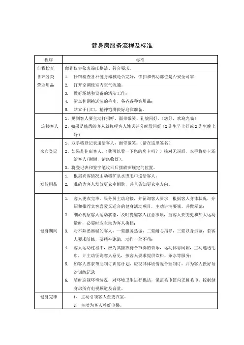 健身房服务流程及标准