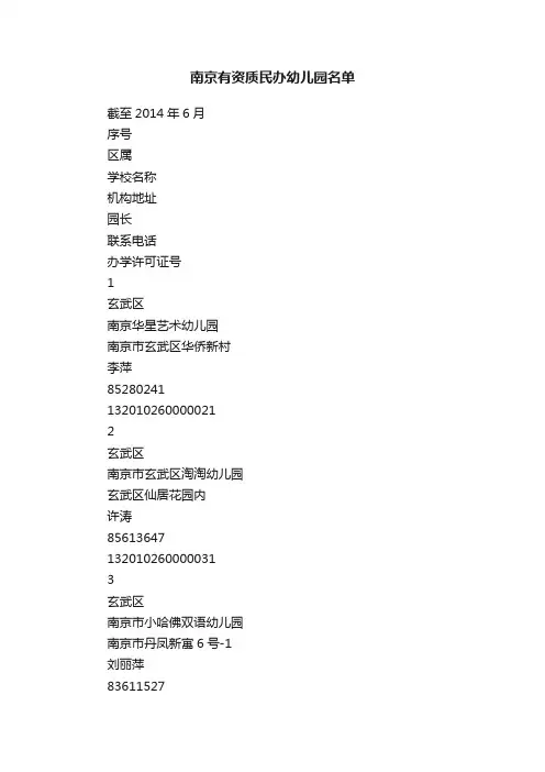 南京有资质民办幼儿园名单