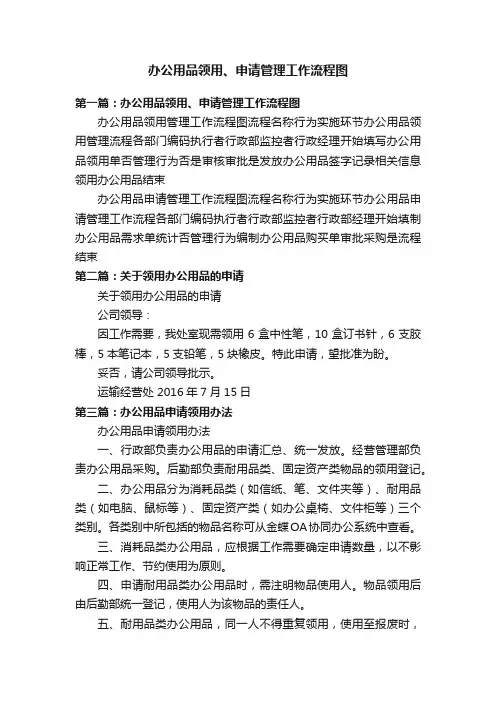 办公用品领用、申请管理工作流程图