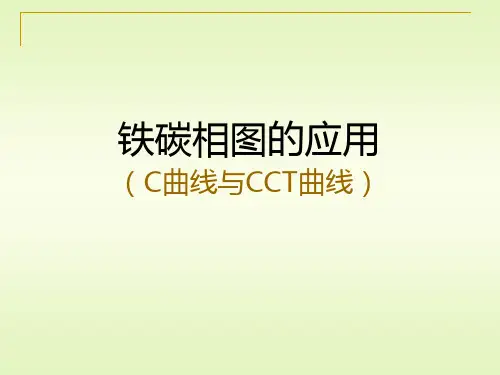 铁碳相图的应用