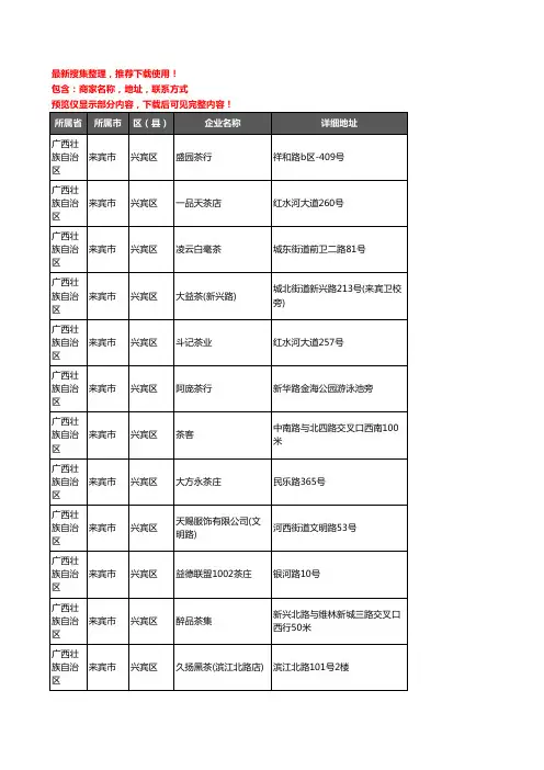 新版广西壮族自治区来宾市兴宾区茶庄企业公司商家户名录单联系方式地址大全82家
