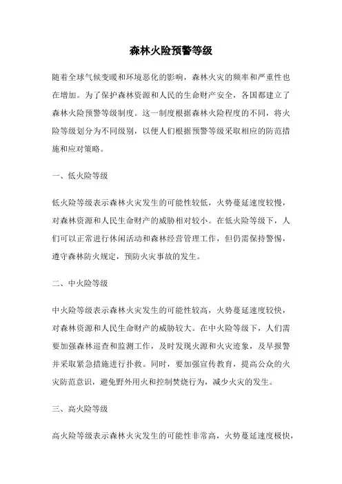 森林火险预警等级