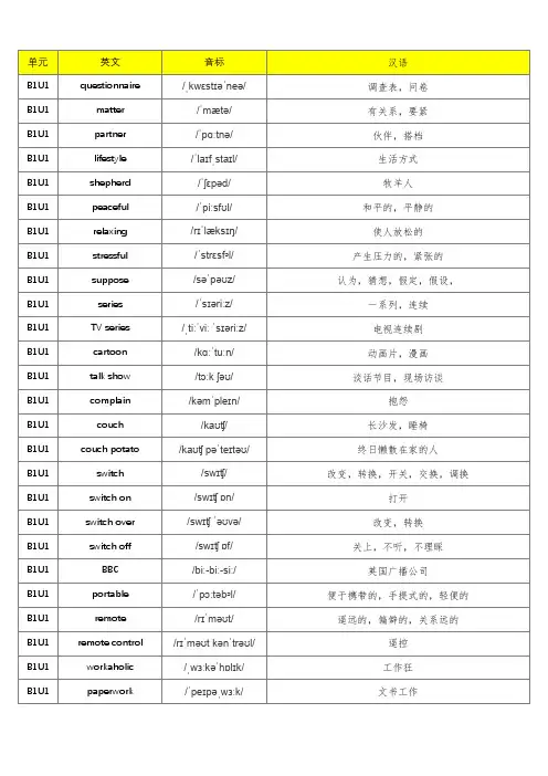 (旧版)北师大版高中英语必修一单词默写表(含音标、共250个)