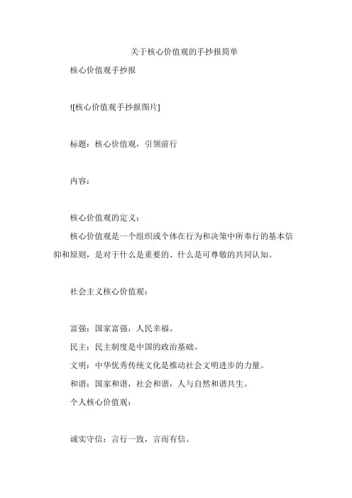 关于核心价值观的手抄报简单