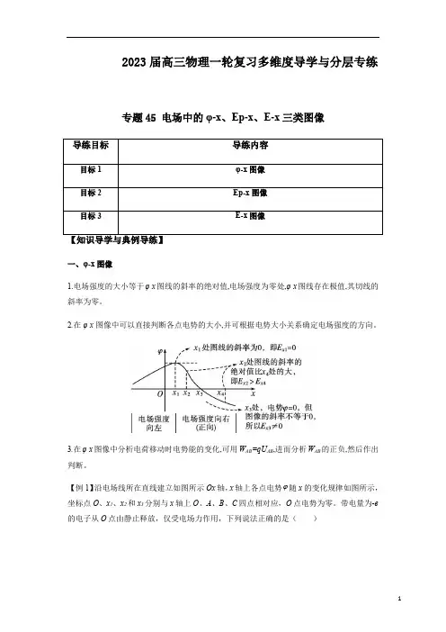 专题45 电场中的φ-x、Ep-x、E-x三类图像(解析版)