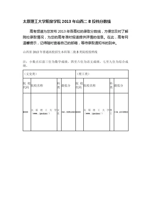 太原理工大学阳泉学院2013年山西二B投档分数线