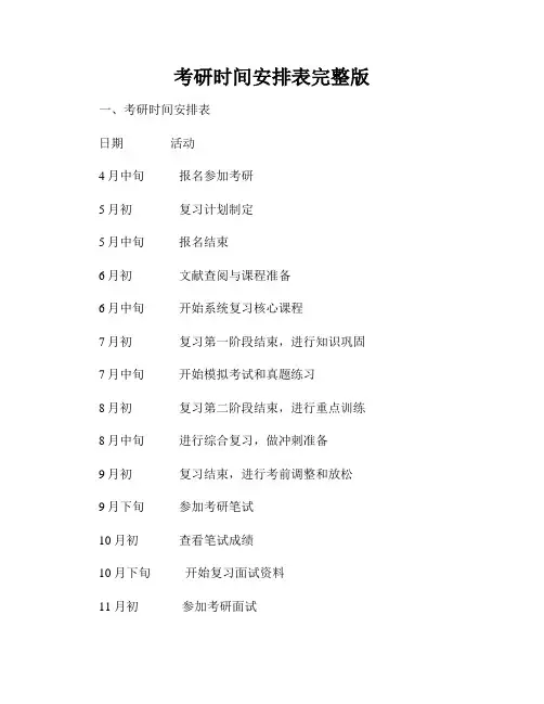 考研时间安排表完整版