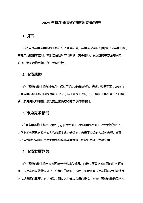 2024年抗生素类药物市场调查报告