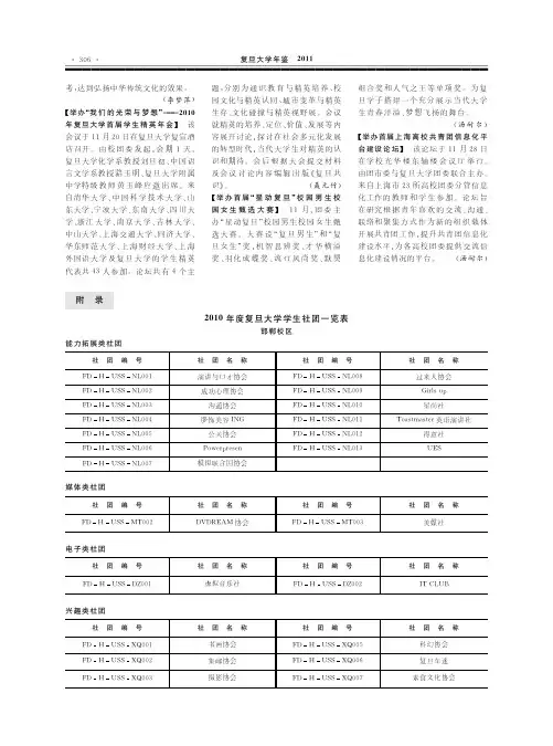 复旦大学社团列表
