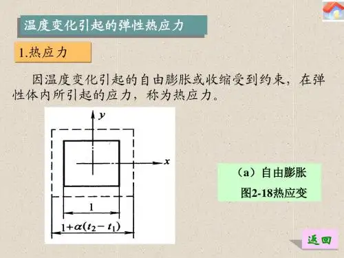 弹塑性力学 (2)