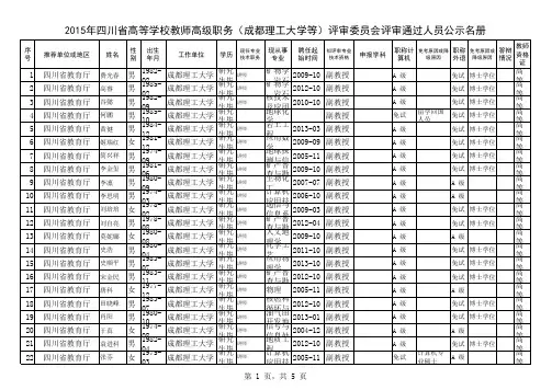 2015年四川省高校高级评审结果
