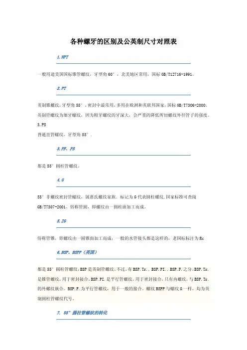各种螺牙的区别及公英制尺寸对照表