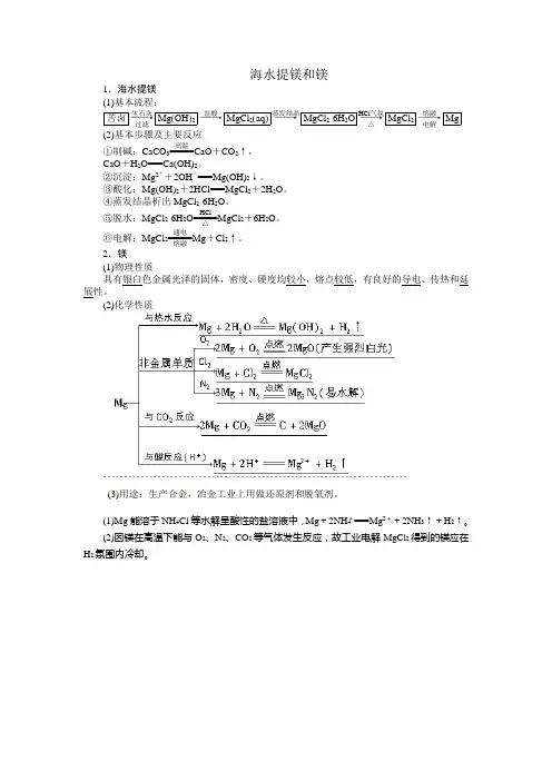 海水提镁和镁