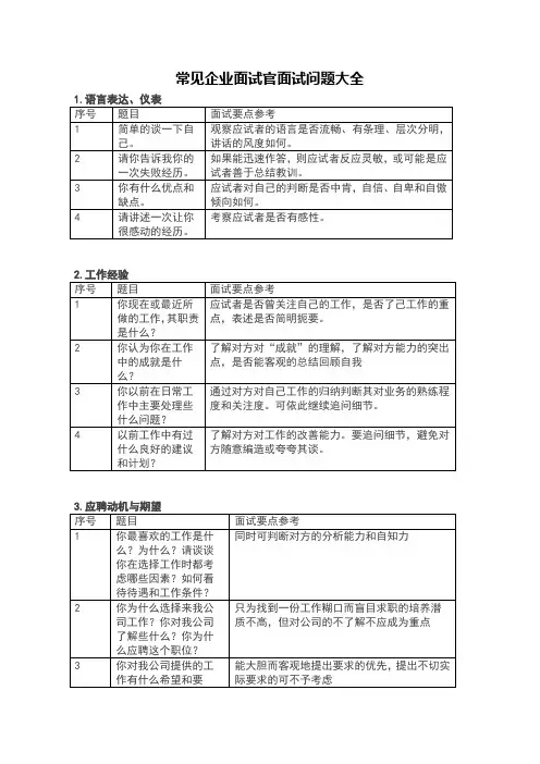 常见企业面试官面试问题大全-带解答