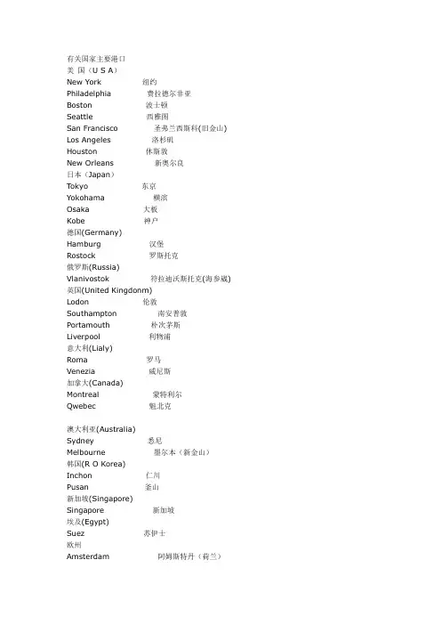 有关国家主要港口英文名