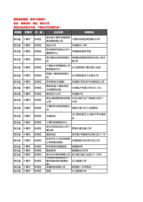 新版湖北省十堰市张湾区托运企业公司商家户名录单联系方式地址大全27家