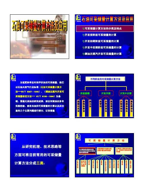石油可采储量计算方法及应用