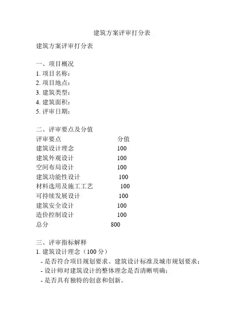 建筑方案评审打分表