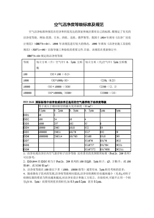 空气洁净度等级标准及规范相关
