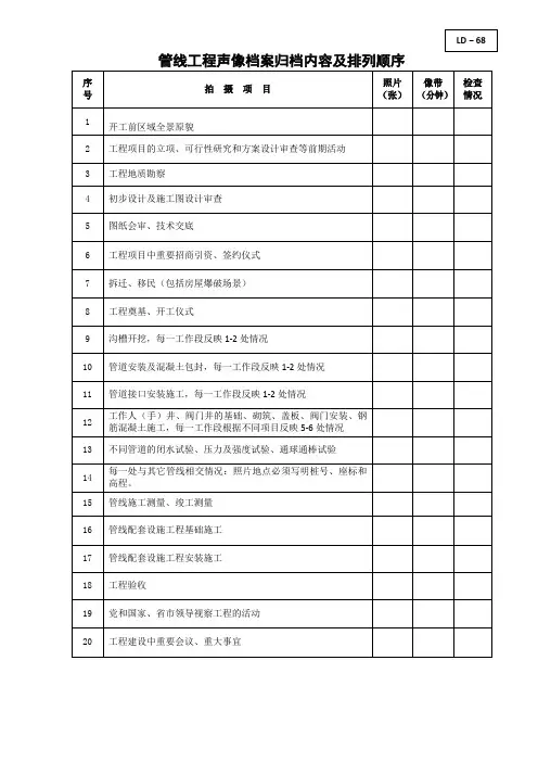 管线工程声像档案归档内容及排列顺序表