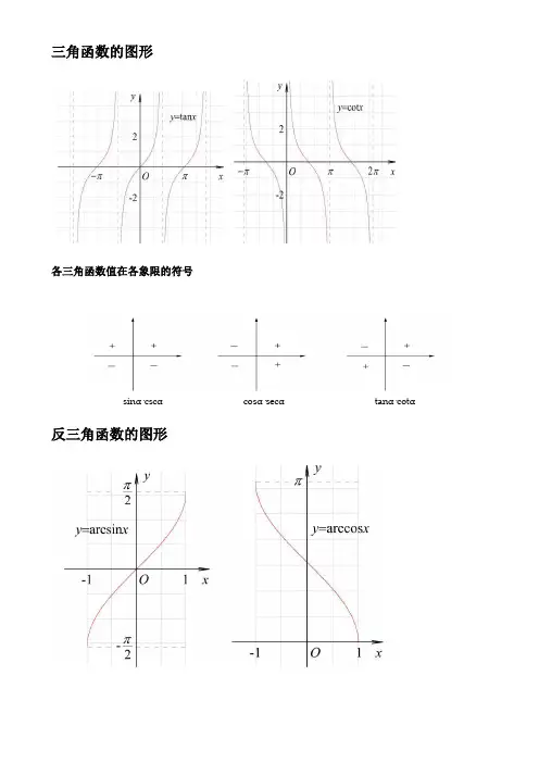三角函数公式、图像大全