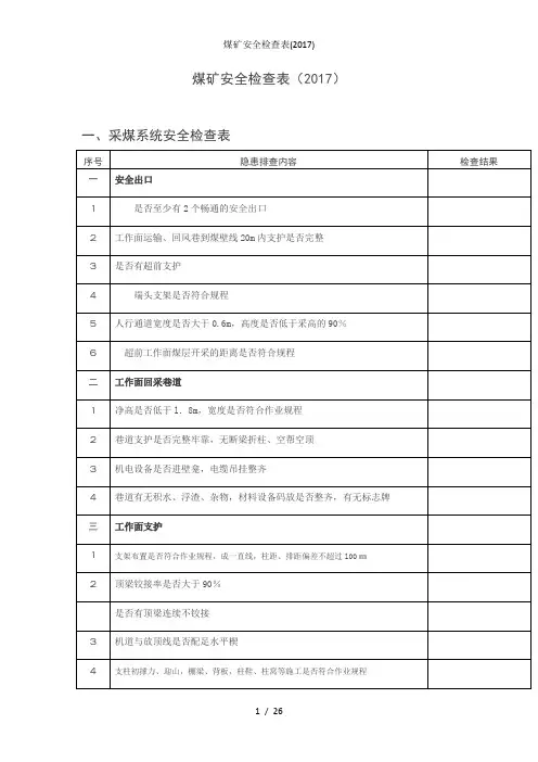 煤矿安全检查表