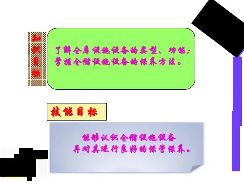 仓储设施设备认知PPT106页课件