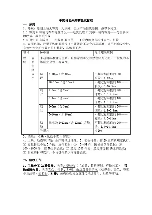 中药材的采购和验收标准