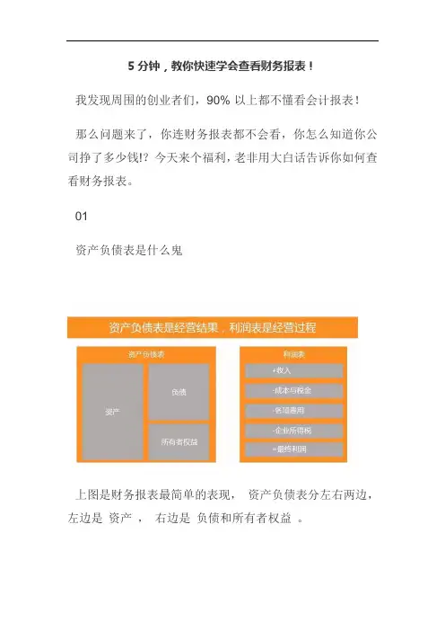 5分钟,教你快速学会查看财务报表!