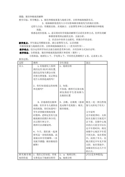课题极昼极夜的解释
