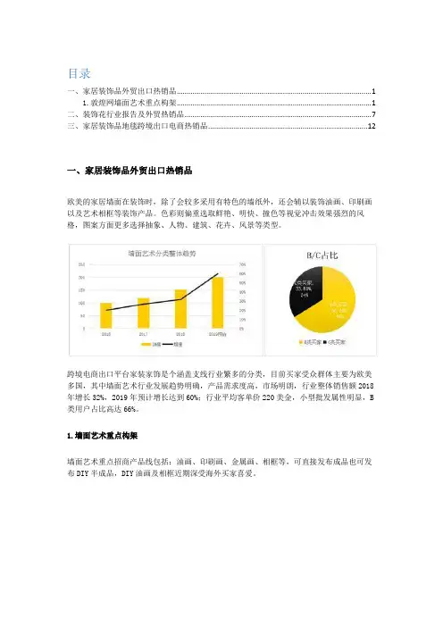 敦煌网分享2019年家居装饰品外贸出口热销品