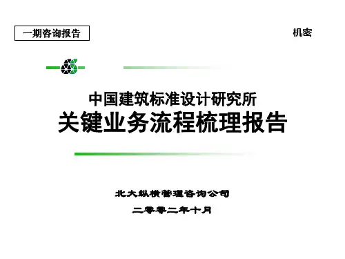 关键业务流程梳理报告ppt课件