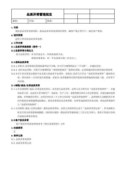 品质异常管理规定