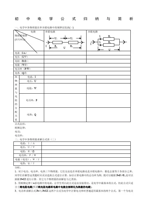 初中物理电学知识点总结填空版