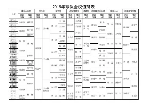 盐城工学院2015年寒假值班表xls