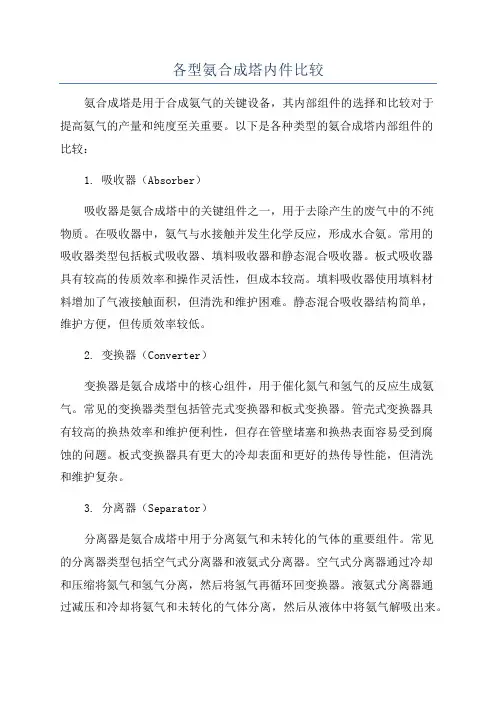 各型氨合成塔内件比较