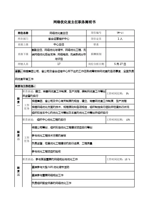 通信行业省会运行维护中心网络优化室主任岗位专项说明书