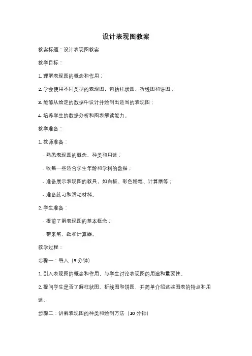 设计表现图教案