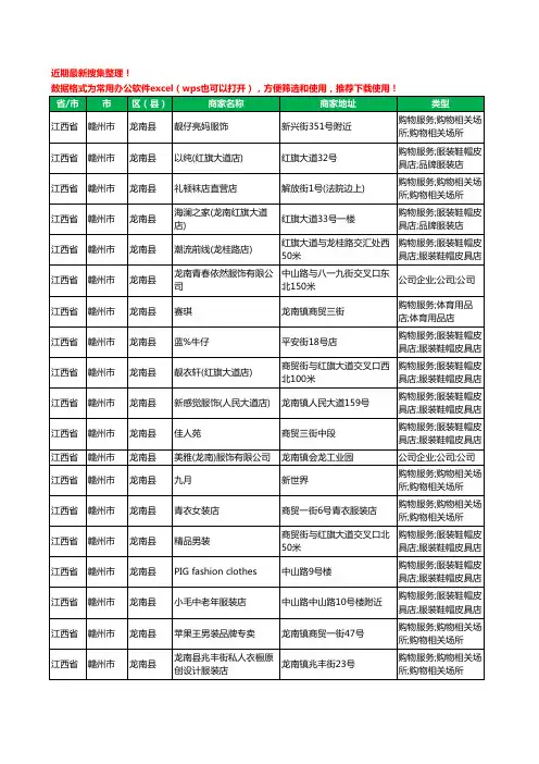 2020新版江西省赣州市龙南县服装工商企业公司商家名录名单黄页联系方式大全114家