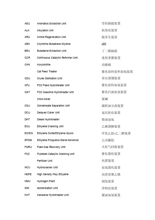 炼油装置中英文对照表