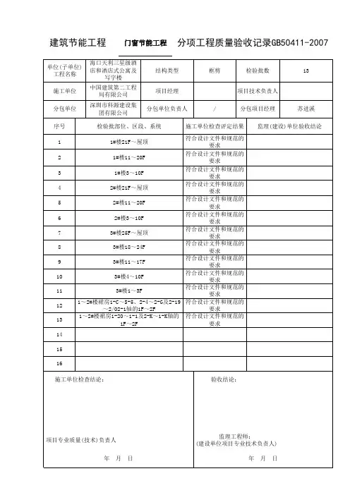 建筑节能分项工程质量验收汇总表